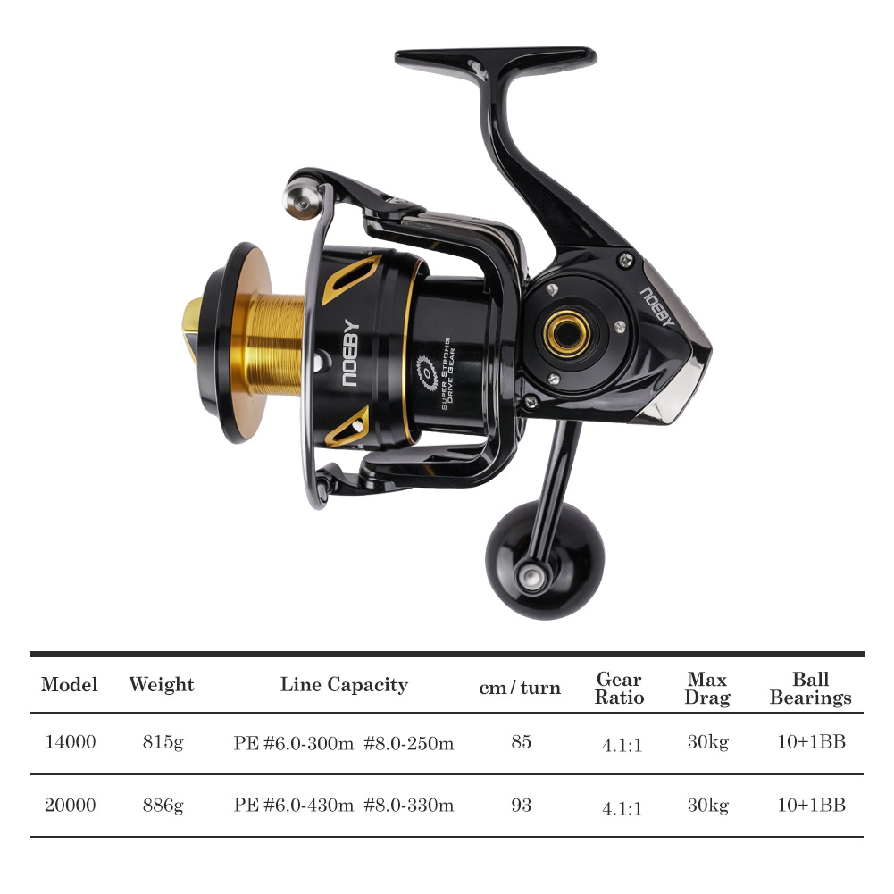 Carretilha de Pesca NOEBY Infi - Daiwa Reel Bg avaliação e preço