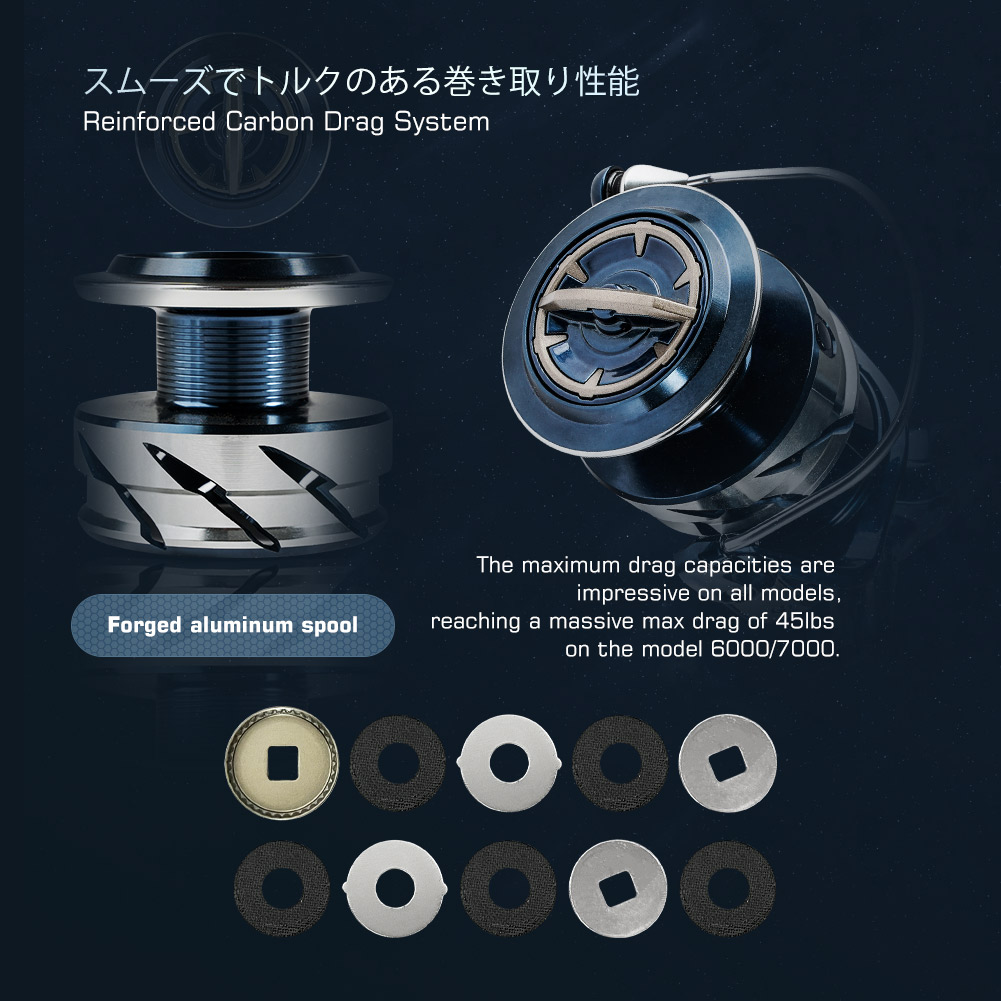 Carretilha de Pesca Noeby Max  - Daiwa Reel Bg avaliação e preço