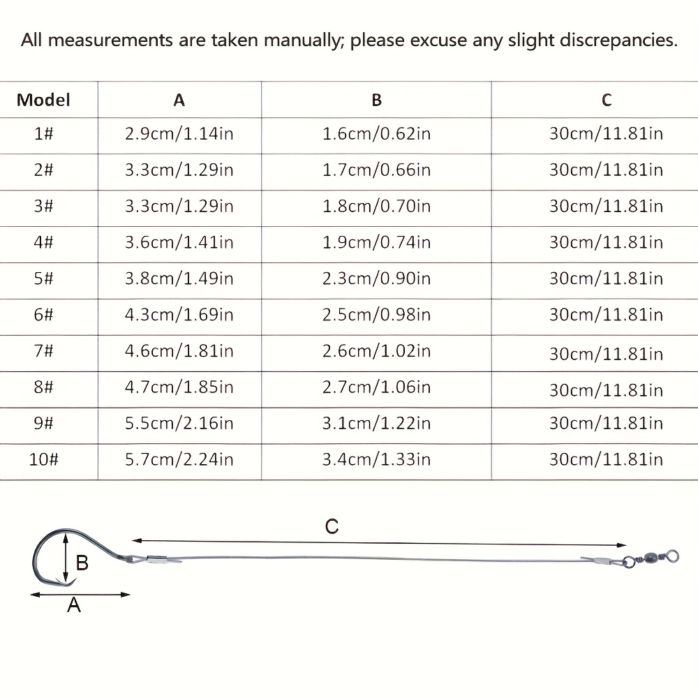 25 peças de Anzóis Circulares  - Fishing Hook Assortment avaliação e preço